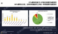 加拿大常用的支持USDT的钱
