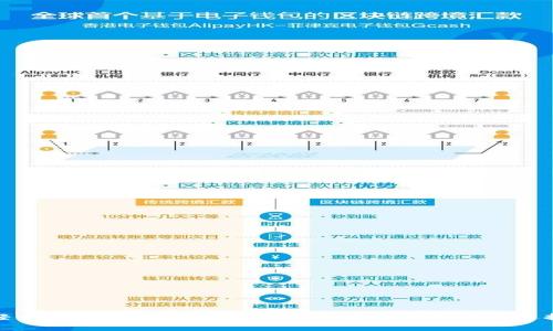 轻量化比特币钱包：适合新手与重度用户的选择