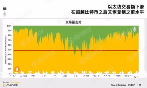 2023年区块链最安全的钱包推荐及使用指南