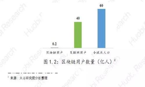 区块链钱包分析图表：从选择到使用的全面指南