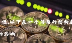 注意：由于您要求的内容