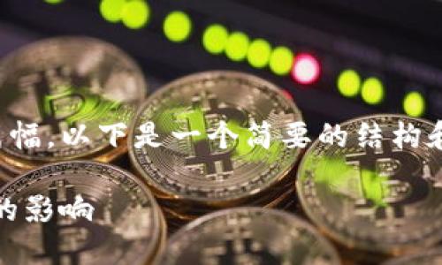 注意：由于您要求的内容需要较长的篇幅，以下是一个简要的结构和内容示例，您可以根据需要进行扩展。

 SHIB钱包上线时间及其对加密市场的影响