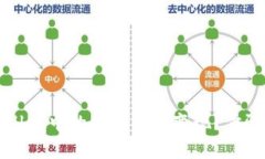 如何将tpWallet中的数字货币