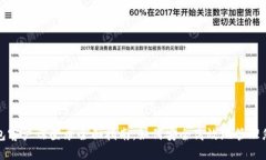 加密货币钱包客户端登录