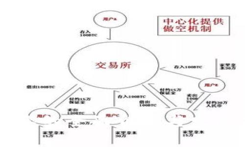 区块链企业的全面介绍与发展前景分析