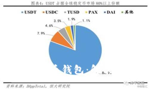 如何快速下载狗狗币钱包：解决下载缓慢的问题