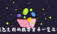   比特派钱包支持的数字货