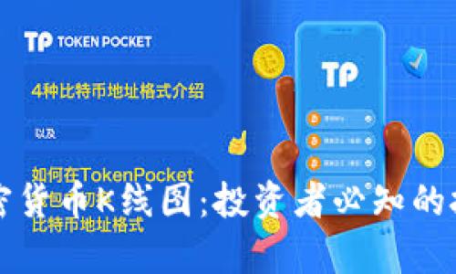 深入解析加密货币K线图：投资者必知的技术分析工具
