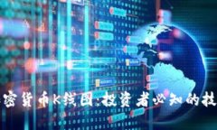 深入解析加密货币K线图：