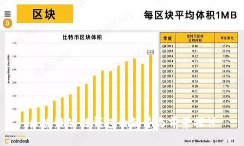 区块链公链钱包的优势与前景探讨
