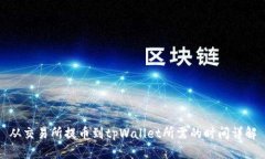 从交易所提币到tpWallet所需