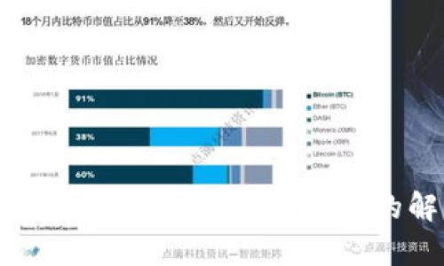 如何找回tpWallet导入助记词的解决方案