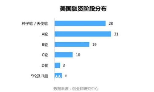 区块链交易所的钱包位置及使用指南