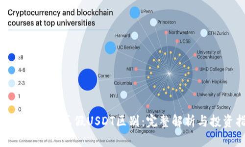 : TokenIM的真假USDT区别：完整解析与投资指南