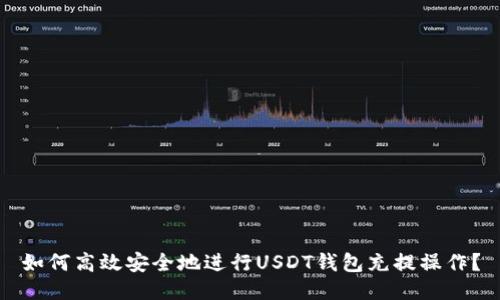 如何高效安全地进行USDT钱包充提操作？