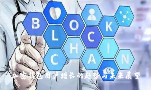 加密钱包用户增长的趋势与未来展望