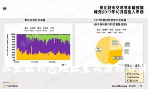 以太坊钱包地址生成原理详解