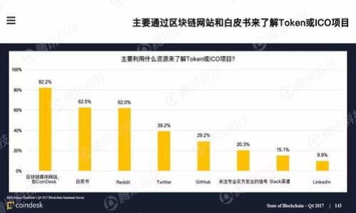 

区块链钱包崩盘的真相与预防措施