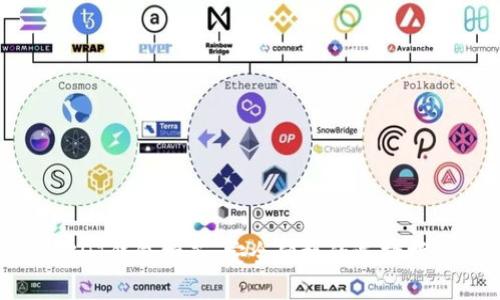 USDT钱包推荐：安全便捷的选择指南