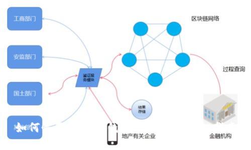 如何恢复比特币钱包DAT文件：终极指南