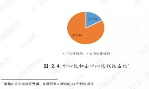 : 波场币（TRX）交易所大全：在哪里可以买到波场币？