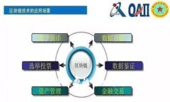 tpWallet收取手续费的详细解