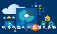 比特币硬件钱包几种类型
