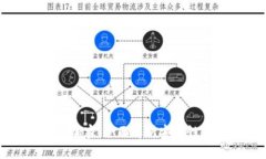 以太坊钱包加密：全面解