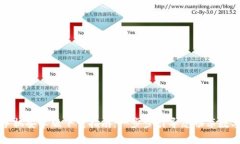 tpWallet手机安卓版下载指南