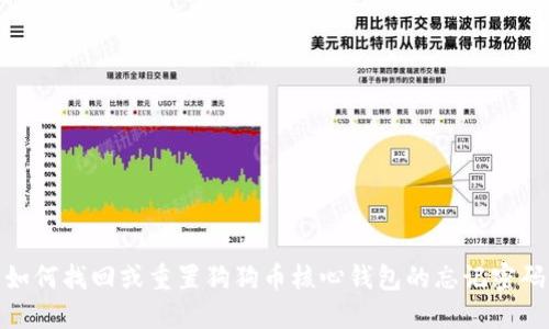如何找回或重置狗狗币核心钱包的忘记密码