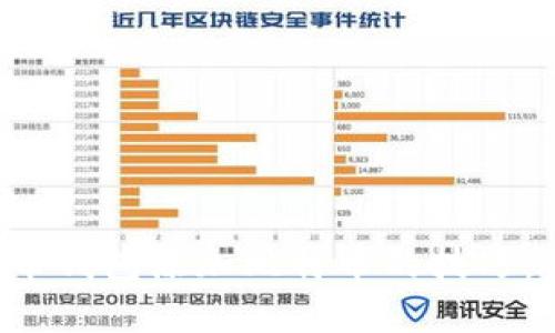 轻松掌握火币钱包添加比特币的技巧：不再是难题！