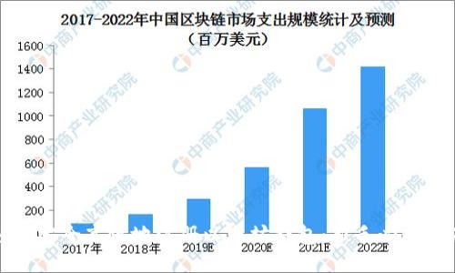 如何安全高效地注册以太坊钱包：新手必读指南
