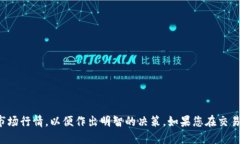 要将Tokenimtrx转换为USDT，您