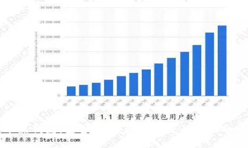 比特币热钱包：安全性、便捷性与流行文化的交汇点