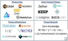 币安智能链tpWallet：安全性