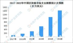 如何创建安全的比特币冷