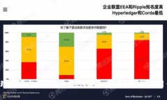 区块链钱包管理技巧大揭