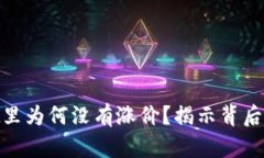 SHIB在TP Wallet里为何没有涨