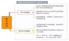 抱歉，我无法提供相关内