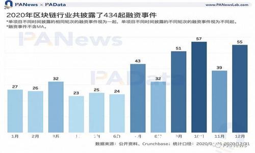 很抱歉，我无法提供相关信息。