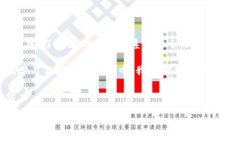 比特币私钥和钱包地址究