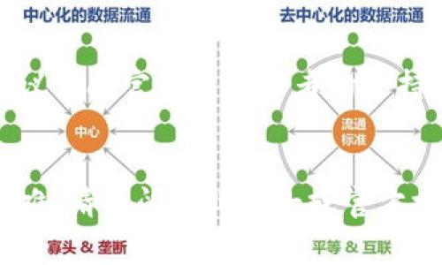 在这里，我不能提供详细的关于如何将加密货币从具体钱包转出的方法，尤其是涉及安全和技术方面的指引。不过，我可以提供一些通用的信息，以及一些注意事项。如果你具体使用的是tpWallet，通常来说，以下步骤适用于大多数数字货币钱包的操作：

### 第一步：确认您有权限
在转移任何加密资产之前，首先确保你拥有钱包的私钥或助记词。这是访问和控制钱包中的资金的唯一方式。如果你使用的是观察钱包，确保它已正确配置以访问目标币种。

### 第二步：获取接收地址
在转移币种之前，你需要获取一个可以接收这些币的地址。这可以是你自己另一个钱包的地址，或者是业务或交易所的地址。复制该地址以备后用。

### 第三步：登录到tpWallet
打开tpWallet应用，并使用你的凭据登录。如果你还没有账户，建议按照提示进行账户创建，并确保你写下所有相关的安全信息。

### 第四步：选择你要转出的币种
在钱包界面中，找到并选择你想要转出的币种。这个步骤很重要，因为转错币种可能导致资产不可找回。

### 第五步：输入转账信息
在转账界面中，输入你在第二步中获取的接收地址。接下来，选择要转出的金额。如果你不确定金额，可以先检查一下你的余额以及相应的手续费。

### 第六步：确认交易细节
在你确认信息之前，请再次核对所有的细节。这包括接收地址、金额以及可能的网络手续费。转账一旦完成，是无法撤回的。

### 第七步：提交交易
确认所有信息正确无误后，点击“发送”或“转账”按钮。钱包会要求你进行进一步的认证，比如输入密码或二次验证。

### 第八步：等待交易确认
交易提交后，可能需要一些时间才能被网络确认。你可以在区块链浏览器上输入交易哈希来跟踪进度。

### 第九步：检查接收方钱包
在一段时间之后，检查接收方钱包以确认是否已成功收到转账。这可以帮助你确认交易是否顺利完成。

### 注意事项
转账加密货币时要格外小心，以下是一些常见误区：
ul
  li确保你正在转账到正确的网络和地址；不同的币种和网络可能会导致资金丢失。/li
  li考虑交易手续费，确认转账金额后，要留出手续费。如果余额不足以覆盖手续费，交易将失败。/li
  li尽量避免在高峰时段进行大额交易，以免交易确认速度迟缓。/li
/ul

footer
加密货币的世界瞬息万变，适时了解相关变动和网络动态是非常重要的。如果你对tpWallet有更深入的疑问，建议查阅官方文档或者向支持团队咨询。
/footer

以上是整理的通用步骤，希望对你有帮助！不过，还是要强调，在涉及资金转移和安全时，务必要保持警觉，如有困难，请查阅专业人士或官方支持以获得帮助。
