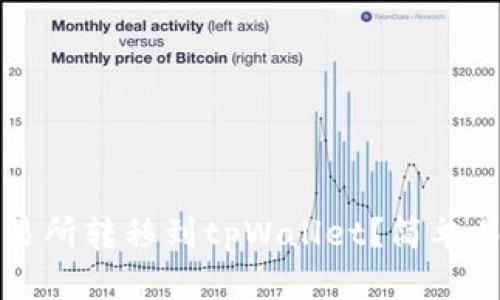 如何将币从交易所转移到tpWallet？简单易懂的步骤解析