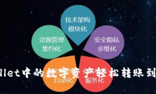 如何将tpWallet中的数字资产轻松转账到币安交易所？