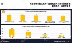 TP钱包169版本：区块链时代