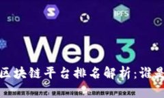 2023年国内区块链平台排名