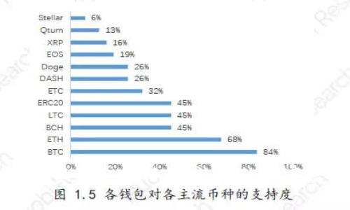 2023年十大投资平台排行榜：让你的财富增值不再是梦！