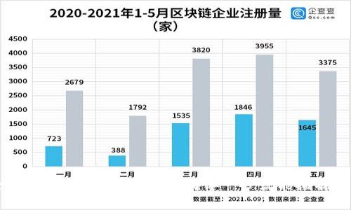 虚拟币纸钱包制作全攻略：零技术门槛，教你简单一步就能拥有自己的数字资产保管库