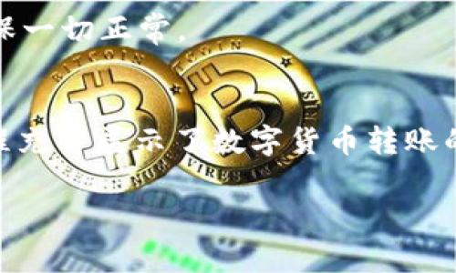 币安（Binance）可以向TP钱包转账USDT（泰达币），具体步骤如下：

### 如何将USDT从币安转到TP钱包

#### 1. **获取TP钱包的接收地址**
   在TP钱包中，选择USDT，然后找到“接收”选项。系统会生成一个USDT的地址，确保你复制这个地址。

#### 2. **登录币安账户**
   使用你的账户信息登录币安平台。如果你尚未注册，先进行注册和身份验证。

#### 3. **选择提币**
   登录后，点击页面顶部的“钱包”，然后选择“现货钱包”。此时，你将看到所有资产列表。

#### 4. **选择USDT**
   在现货钱包中找到USDT，并点击“提币”按钮。

#### 5. **粘贴接收地址**
   在提币页面，粘贴刚刚从TP钱包复制的接收地址。 

#### 6. **填写提币数量**
   输入你希望转账的USDT数量。请注意，币安可能会收取一些手续费。

#### 7. **选择网络**
   确保选择合适的网络。USDT通常有多种网络可供选择，比如ERC20、TRC20等。如果你的TP钱包支持某种特定网络，请确保选择该网络，以避免转账失败。

#### 8. **确认转账信息**
   仔细查看你填写的信息，包括地址、数量和网络。确认无误后，可以点击“提交”。

#### 9. **完成安全验证**
   根据设定的安全措施，完成两步验证或电子邮件确认等步骤。

#### 10. **等待转账完成**
   提交后，你会收到一个转账状态的反馈。在区块链网络完成确认后，USDT会进入你的TP钱包。

### 注意事项
在进行转账时，请务必注意以下几点：

- **确认地址**：一定要双重检查接收地址。如果地址错误，资金可能会丢失。
- **网络选择**：确保选择正确的网络，某些钱包可能仅支持特定的USDT网络。
- **手续费**：要了解币安提币所需的手续费，并相应考虑。
- **小额测试**：如果是第一次操作，建议先进行小额转账测试，以确保一切正常。

### 总结
通过以上步骤，你就可以轻松地将USDT从币安转到TP钱包了。这一过程充分展示了数字货币转账的便捷性和高效性。当然，在操作过程中保持一丝谨慎也是非常重要的。

希望这些信息能帮到你！如果你还有其他问题，欢迎随时问我。