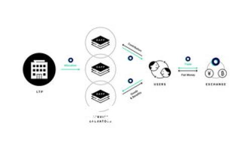 TP钱包互转账是否需要手续费？揭示背后的秘密
